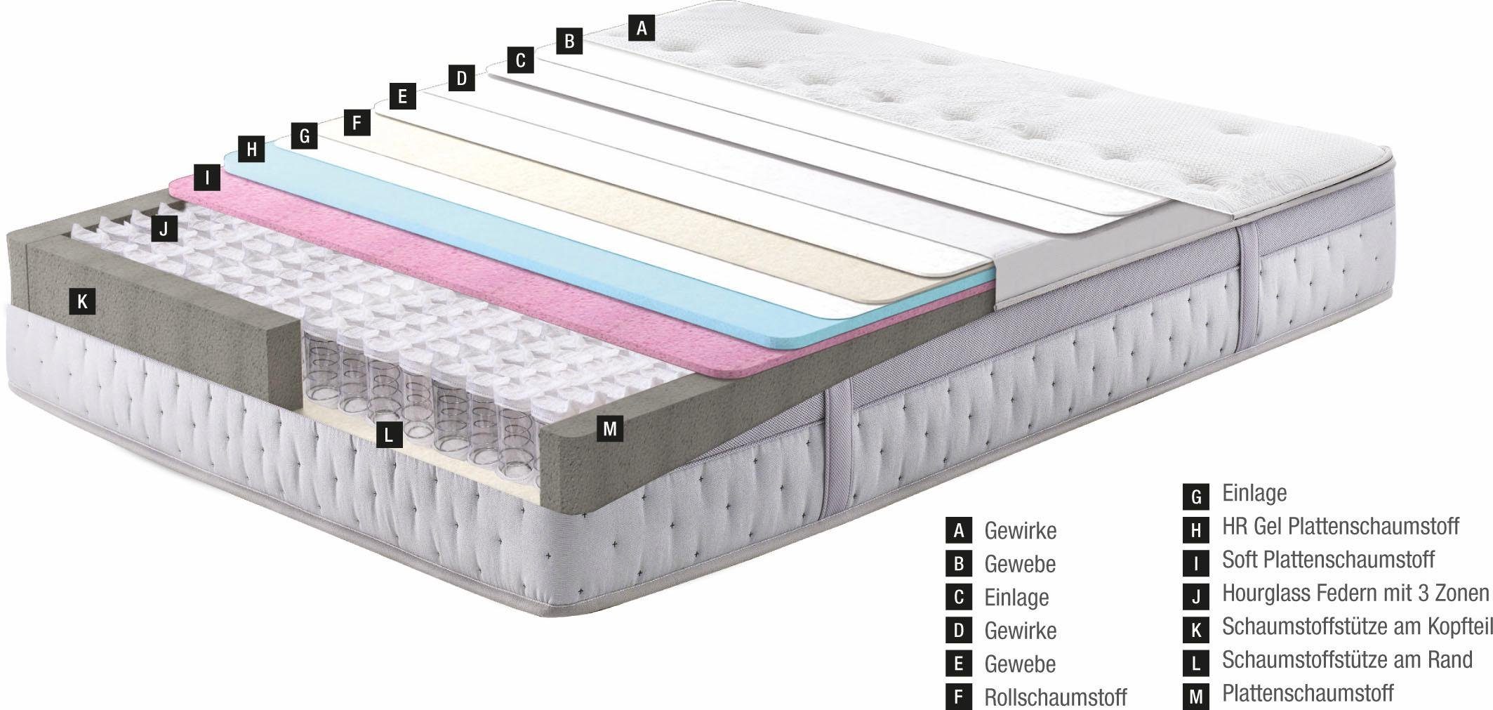 Taschenfederkernmatratze Siena Expert, Yatas Bedding, 27 cm hoch, Matratze in 90x200 cm und weiteren Größen, atmungsaktive Matratze