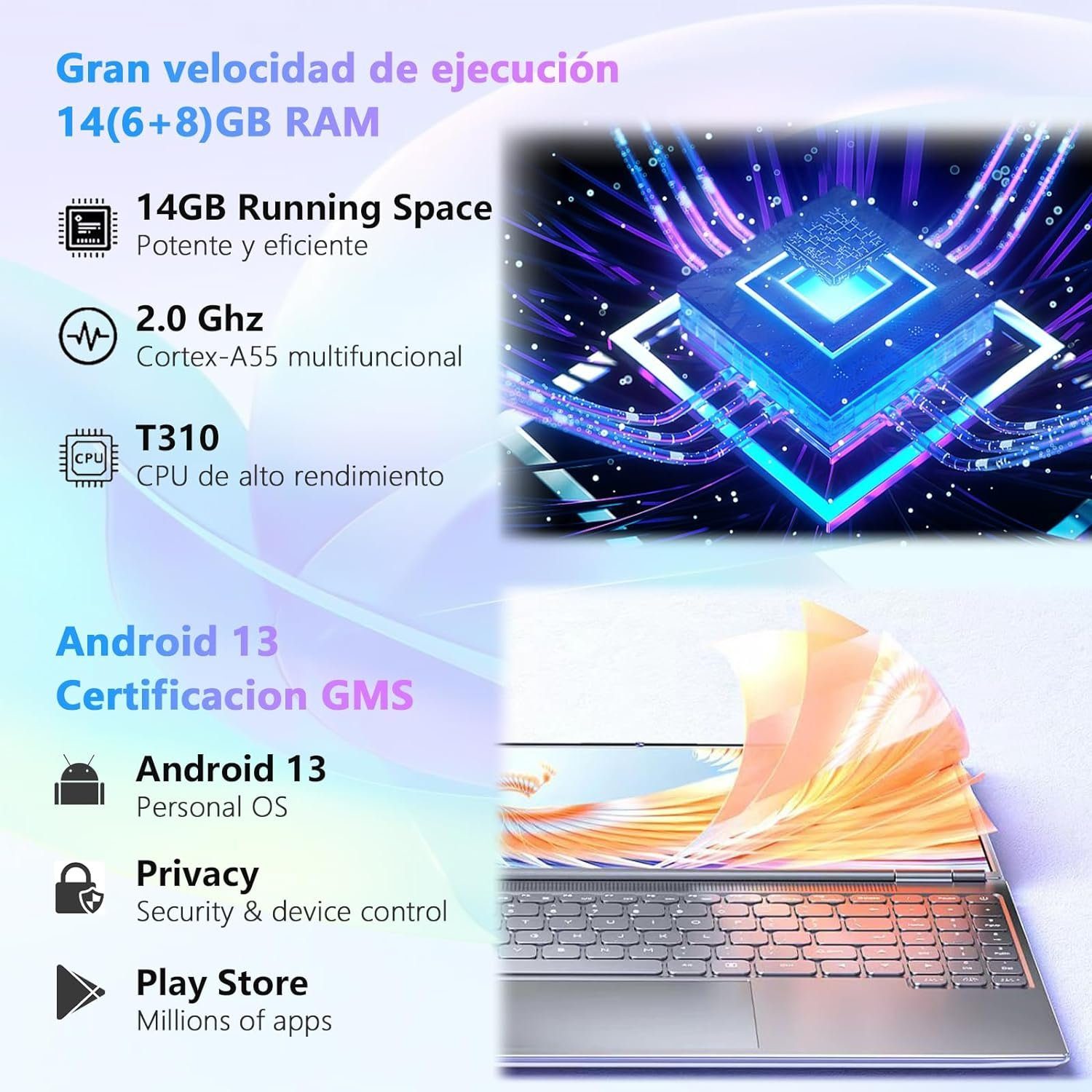 GOODTEL 14GB RAM 1TB TF, WiFi 5G Tablet (10
