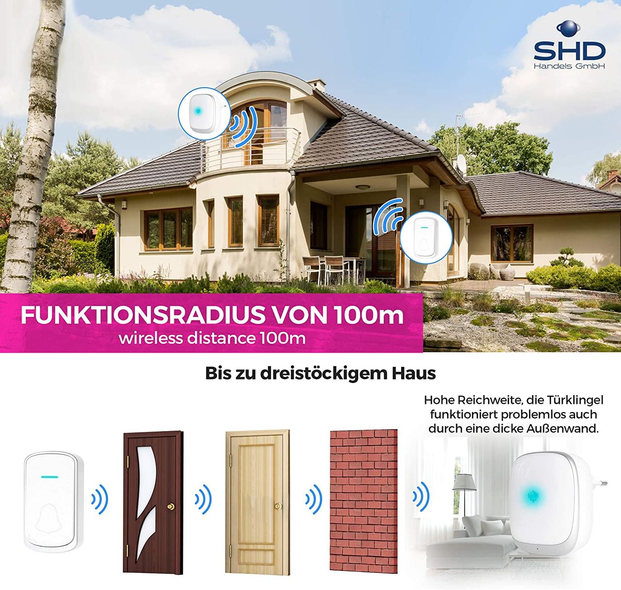 SHD Funkklingel mit akkustischem und optischen Signal