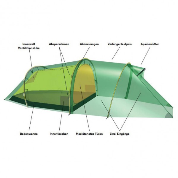 Hilleberg - Nallo 2 GT - 2-Personen Zelt