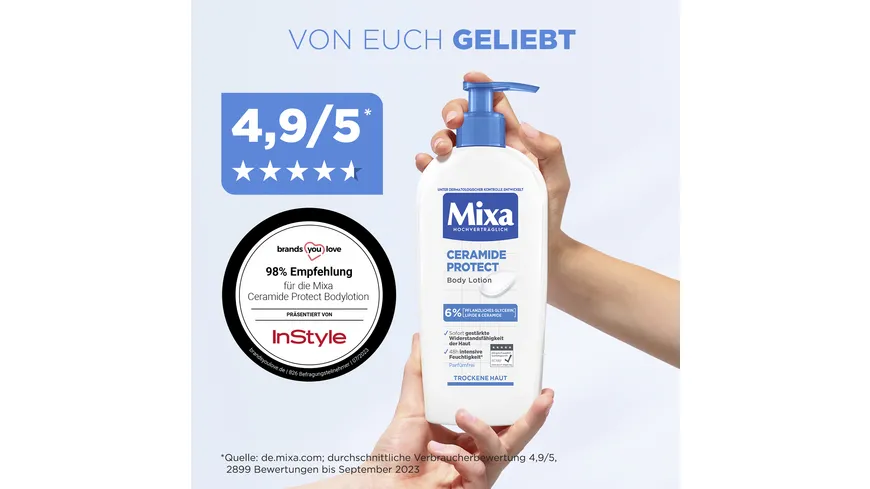 Mixa Ceramide Protect Body Lotion 250 ml
