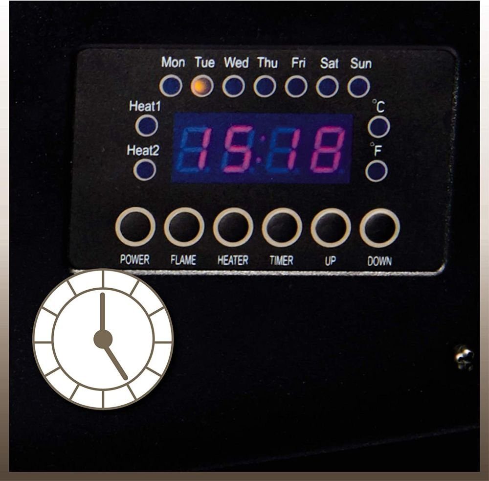 Einhell Elektrokamin Elektrisches Kaminfeuer Heizung Konvektor LED Flamme 2 Heizstufen, 2 Heizstufen (900 / 1800 W)