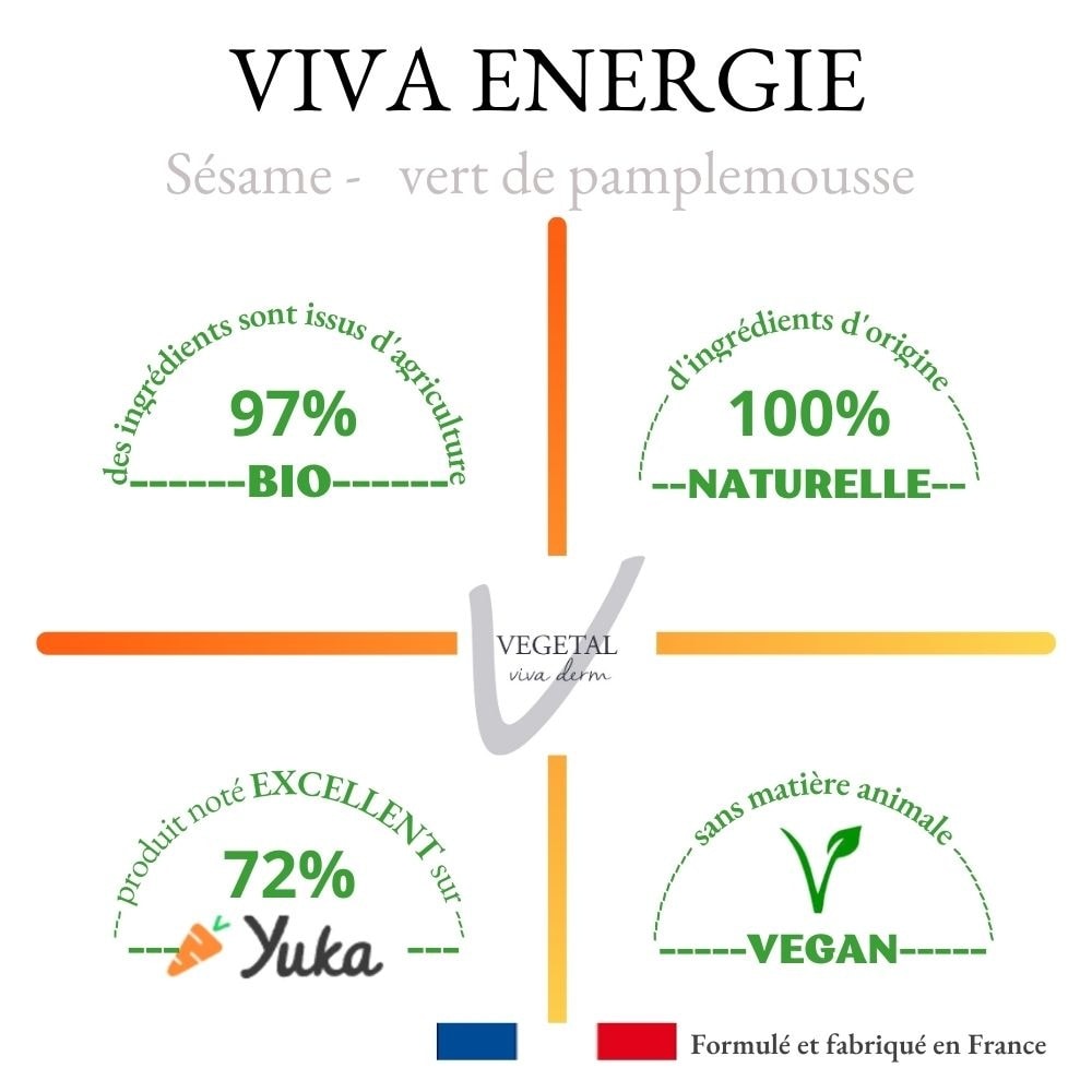 vegetal viva derm VIVA ENERGIE - vert de pamplemousse Huile corps soin et de massage Sésame BIO