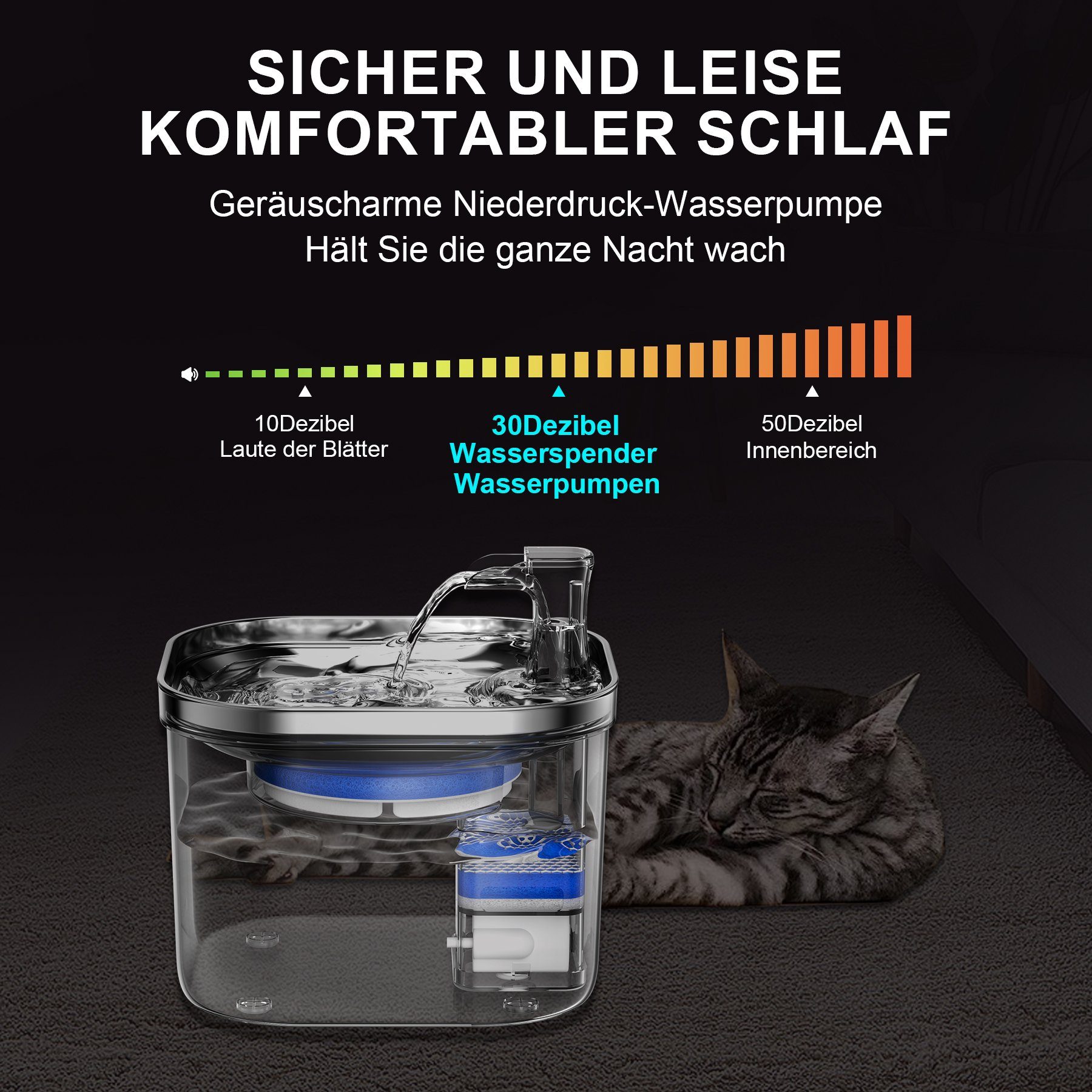 Senmudi Trinkbrunnen katzenbrunnen,Super Silent katzen trinkbrunnen,Mit Filtersatz 2 l, Geeignet für Katzen/30dB Extrem Leiser,Anzug für alle Arten von Katze