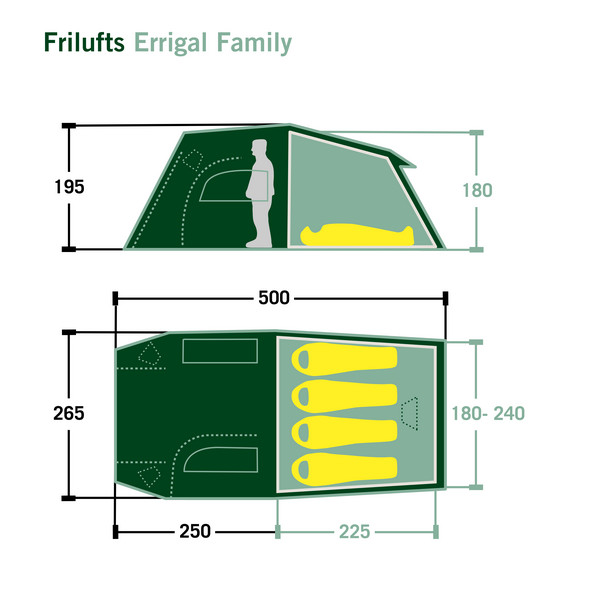 ERRIGAL FAMILY - Familienzelt