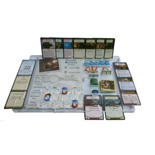 e-Raptor Spieler-Tableau Arkham Horror