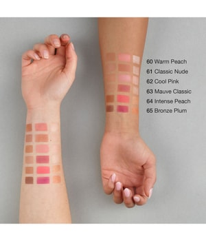 IsaDora Face Sculptor 3-in-1 Palette Rouge Palette-12 g