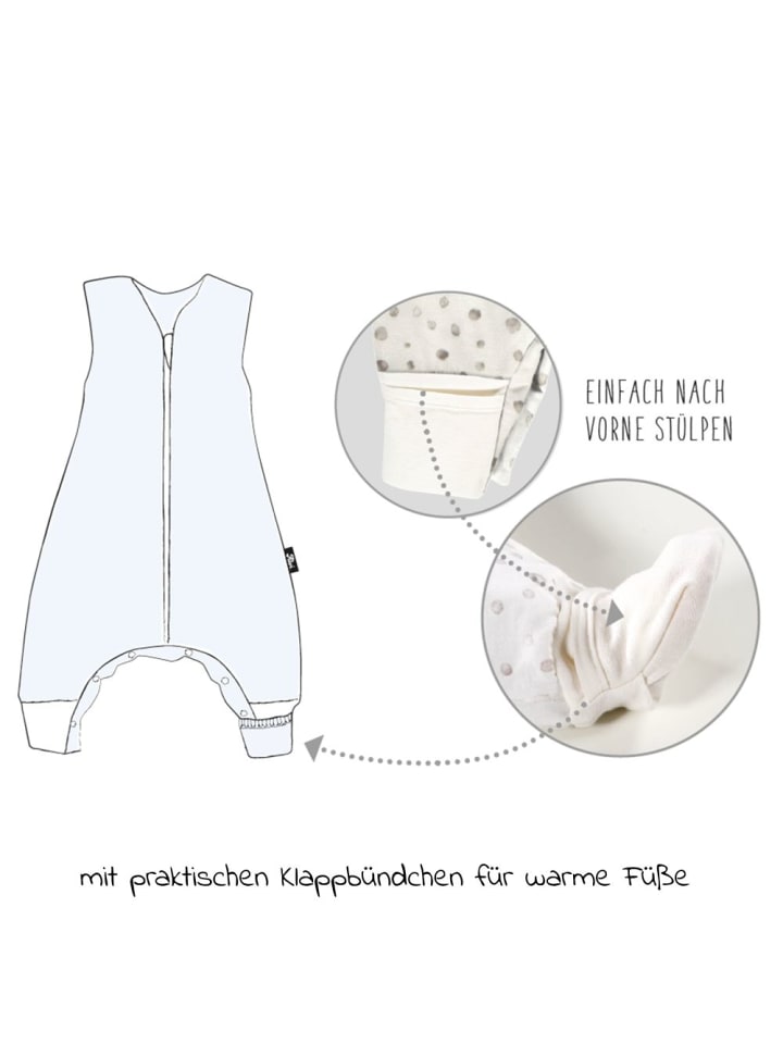 Alvi Schlafsack mit Füßen 4 Season Sleep Overall Mull - in blau günstig kaufen 90