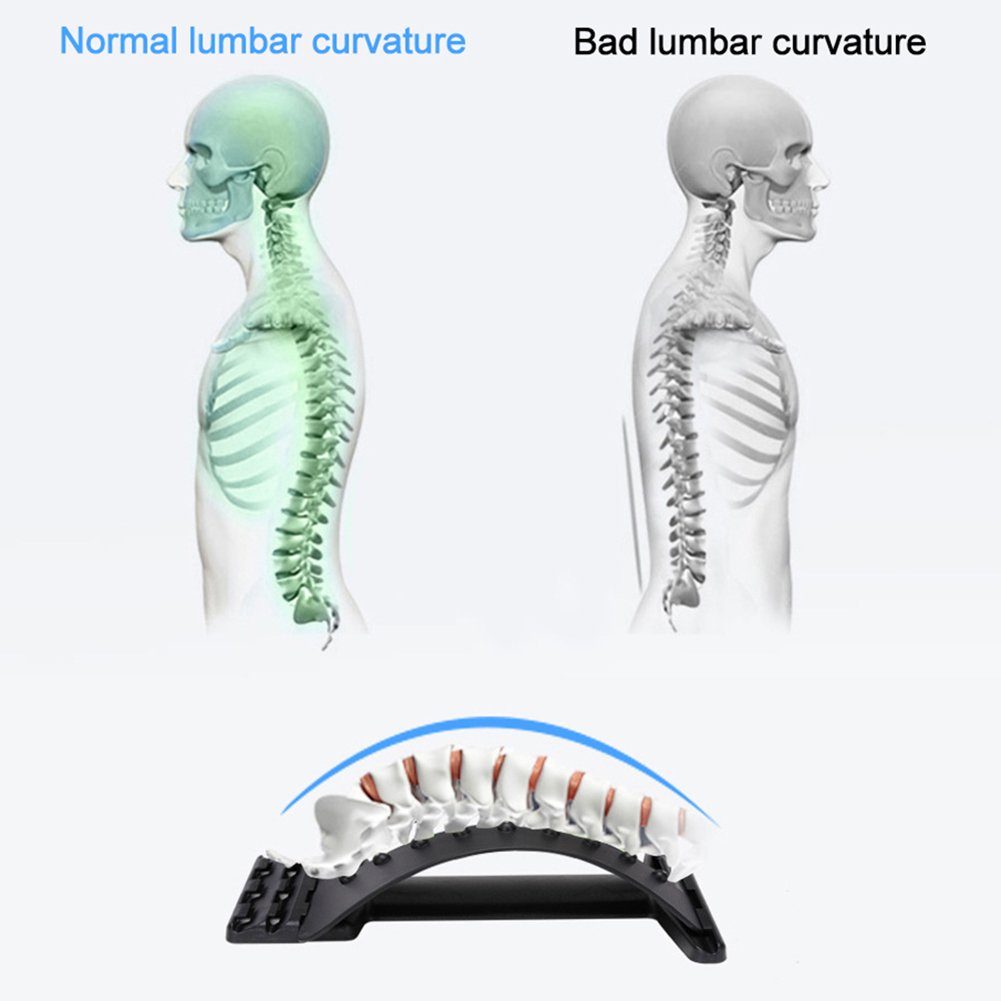 farfi Rückentrainer Fitness-Rückenmassagegerät,Bahre, Taille, Lendenwirbelsäule, Korrektor, (1 x Rückenstrecker, 1 x Benutzerhandbuch), Fitness-Rückenmassagegerät