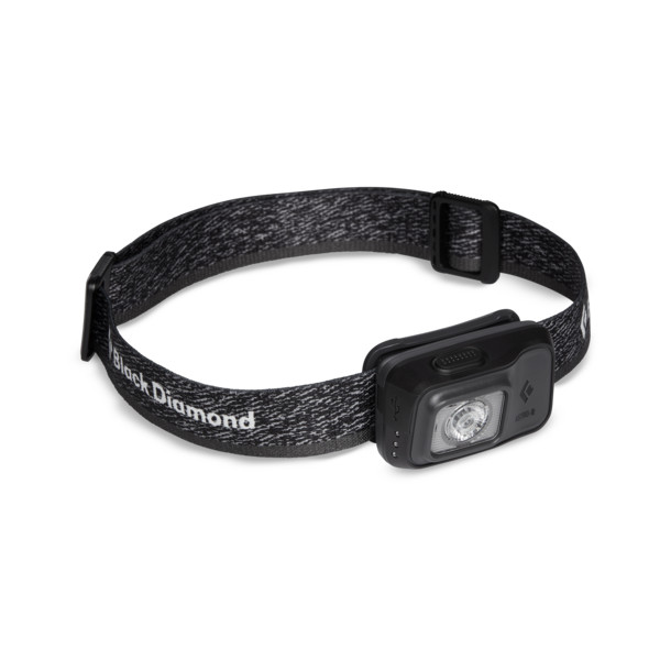 ASTRO 300-R HEADLAMP - Stirnlampe