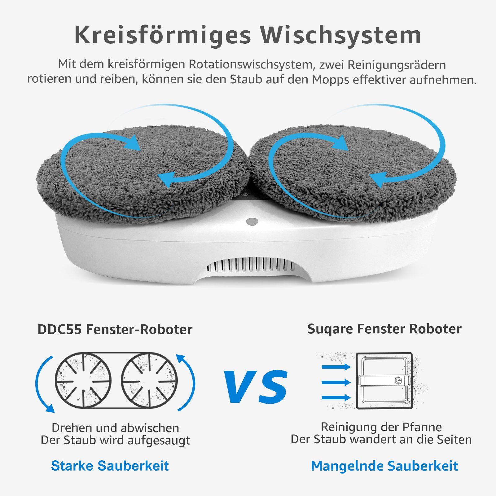 HUTT Wischroboter DDC55, 90 W, Automatischer Fenstersauger, Fernbedienun