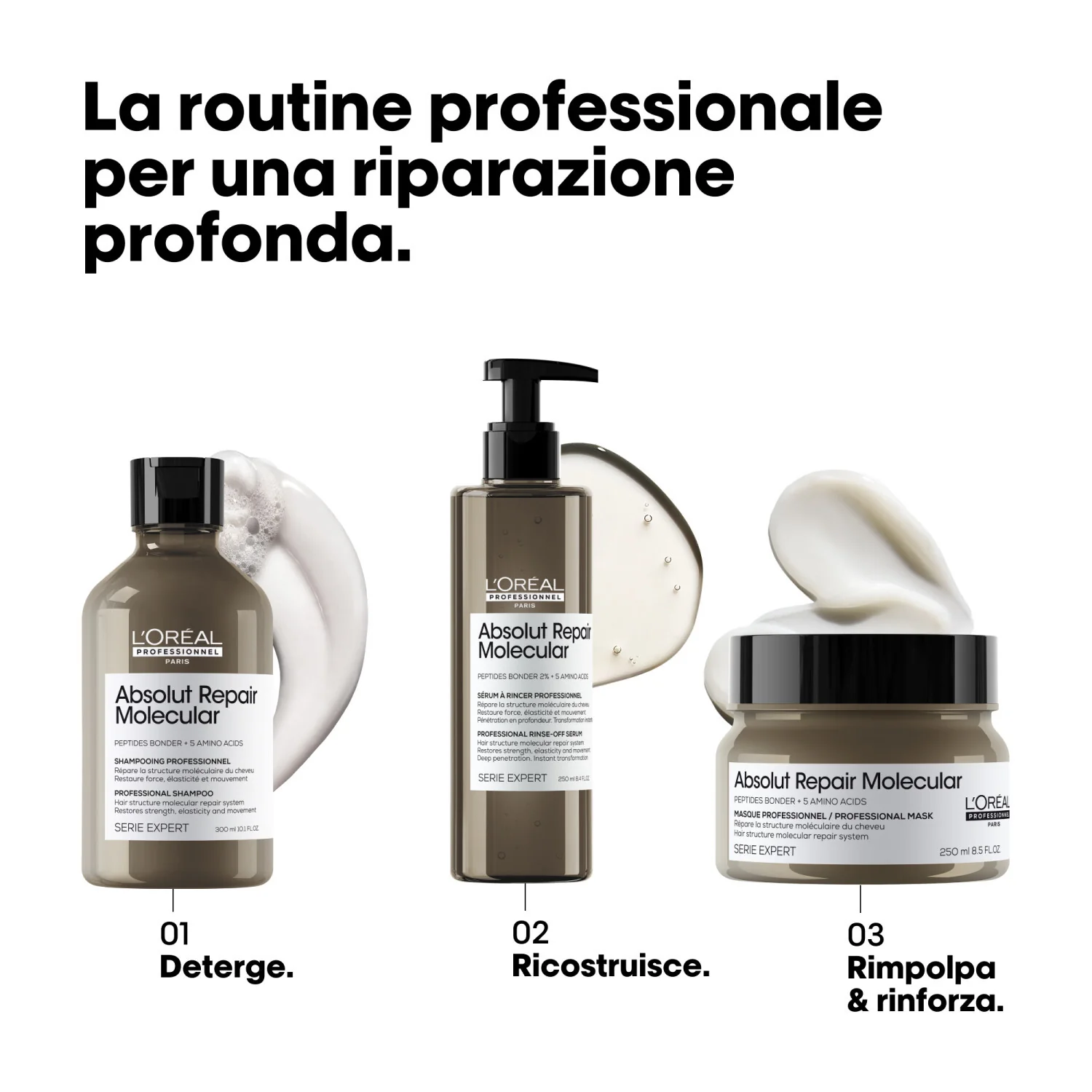 SERIA EXPERT Noua Mască Moleculară Absolut Repair - Mască Reparatoare pentru Păr