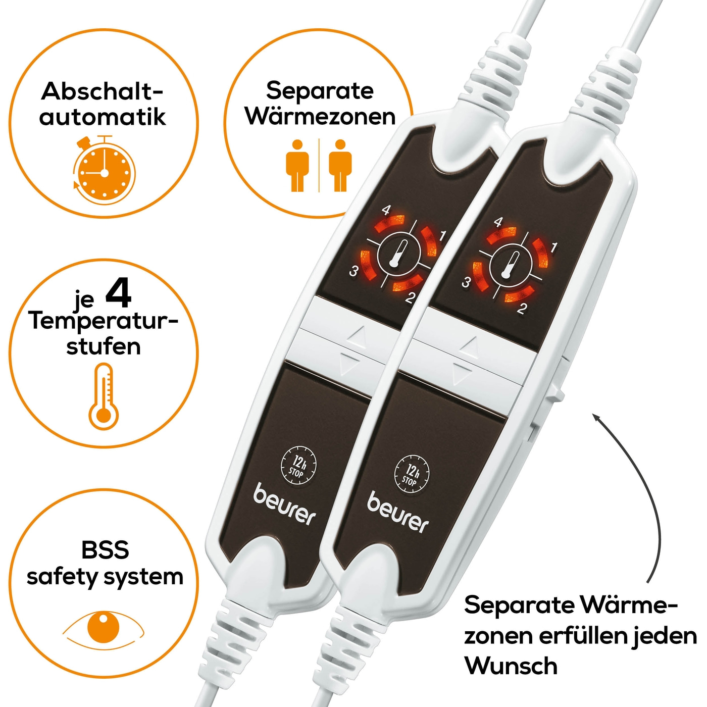 Beurer Doppel-Wärmeunterbetten UB 68 XXL-Großes Wärmeunterbett mit 2 Schaltern & je 4 Temperaturstufen - 150 x 160 cm