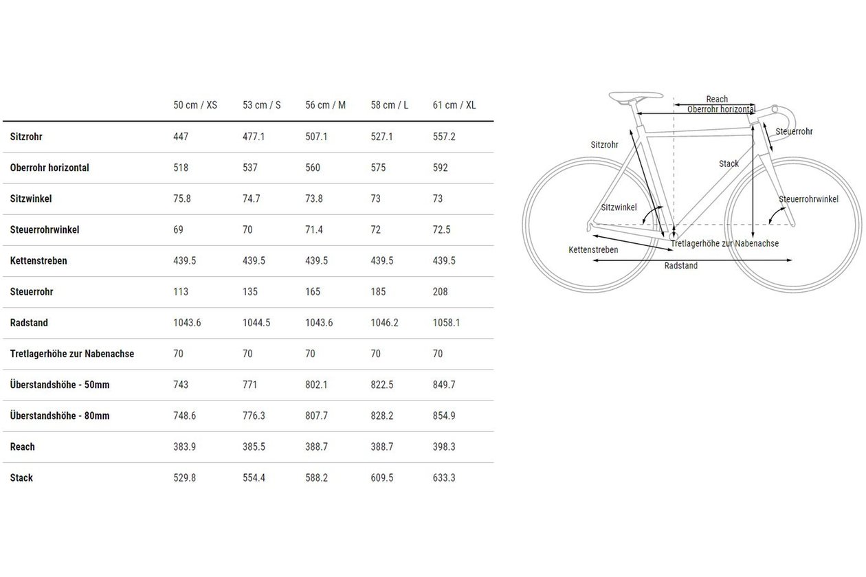 Cube Nuroad Pro - 2023 - 28 Zoll - Diamant