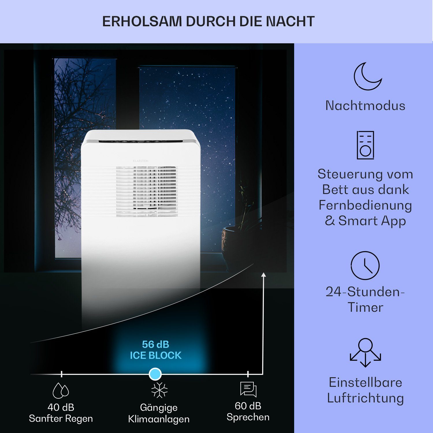 Klarstein Klimagerät Iceblock Ecosmart 7, Klimagerät mobil Air Conditioner Kühlgerät Luftkühler