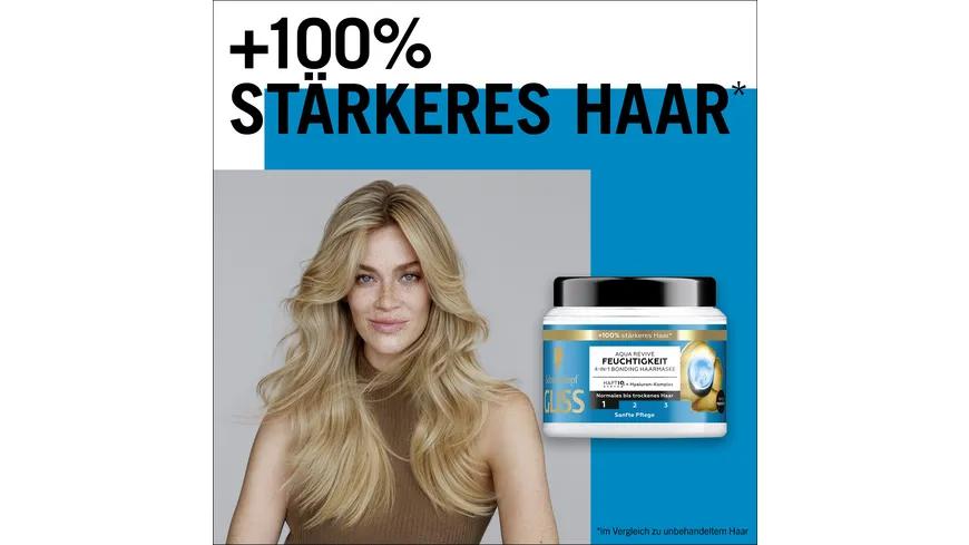 GLISS 4-in-1 Bonding Haarmaske Aqua Revive Feuchtigkeit 400 ml