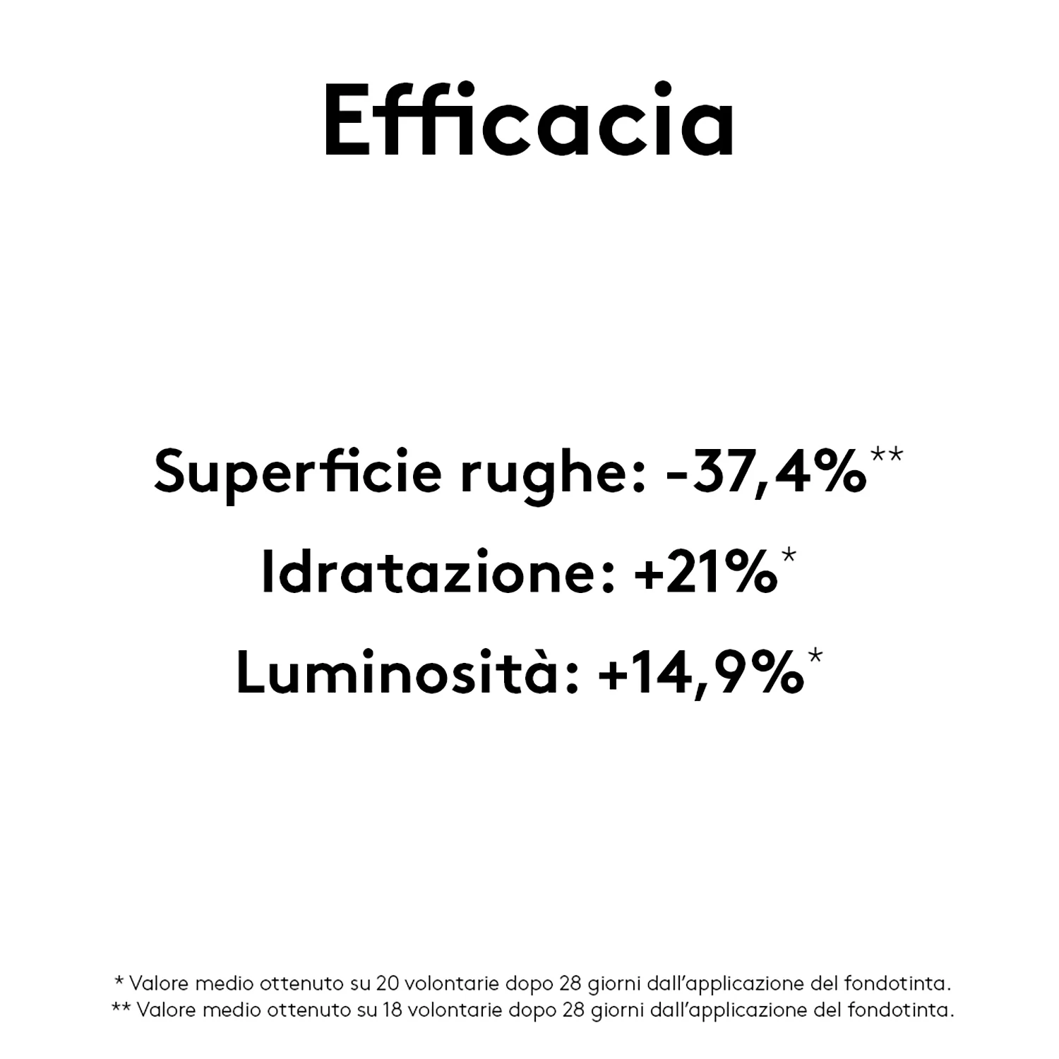 Fond de ten fluid pentru față, efect lifting, strălucire - Fond de ten lichid