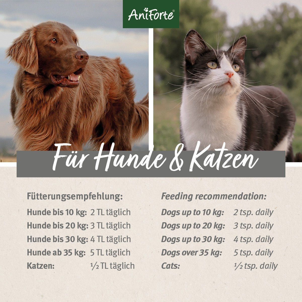Aniforte Ergänzungsfutter & Aufzucht Aniforte Heilmoor 1,2 kg 750 g