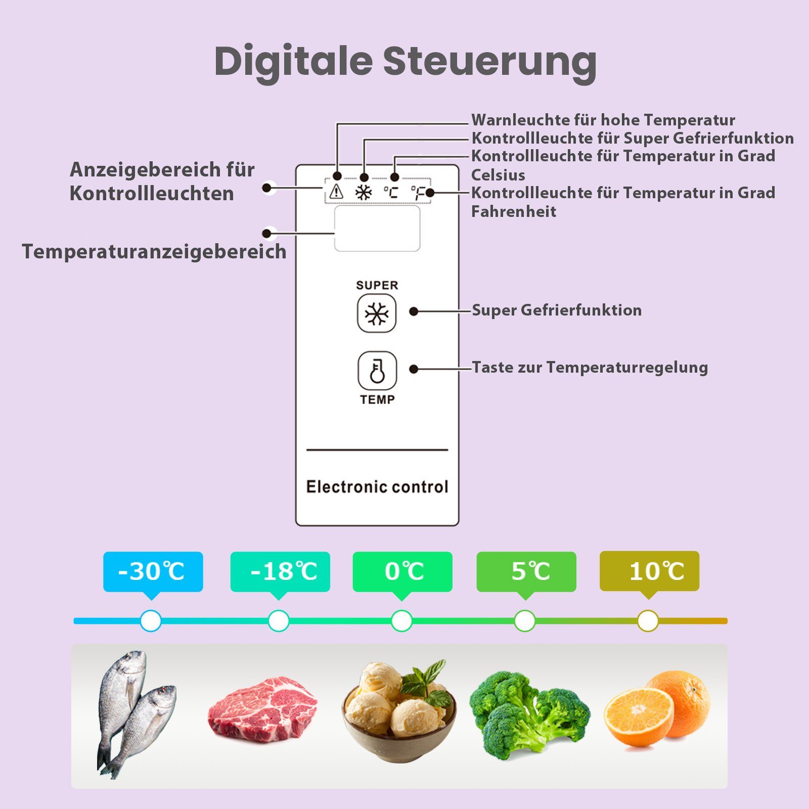 comfee Gefriertruhe RCC100WH2(E), 54.5 cm breit, 99 l