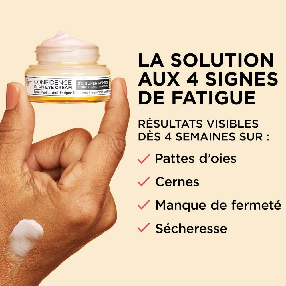 It Cosmetics Confidence in an Eye Cream Crème contour des yeux anti-âge