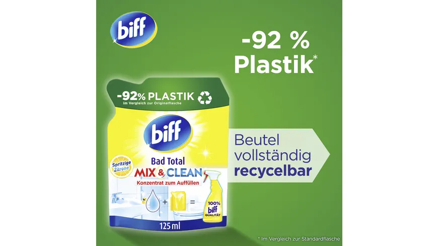 BIFF Badreiniger Konzentrat Total Mix & Clean Spritzige Zitrone 125 ml