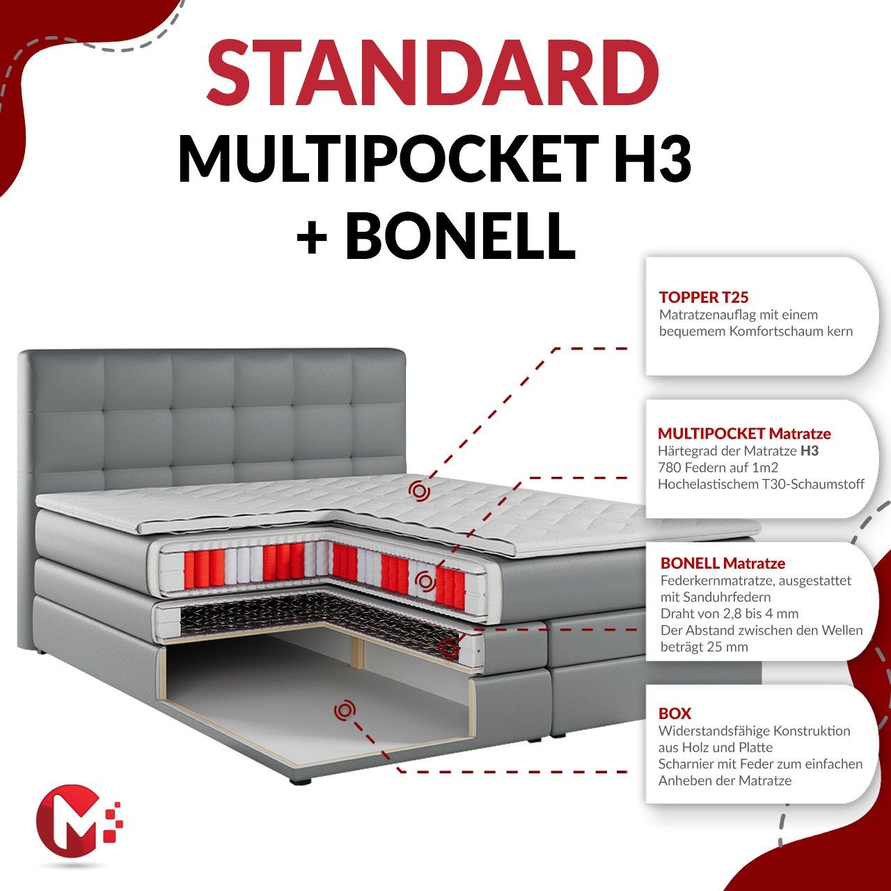 MKS MÖBEL Boxspringbett KING DOREN, mit zwei Bettkästen und einer Multipocket-Matratze