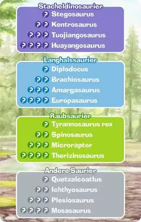 Wieso? Weshalb? Warum? Dinosaurier Quartett - Reisespiel ab 4 Jahren