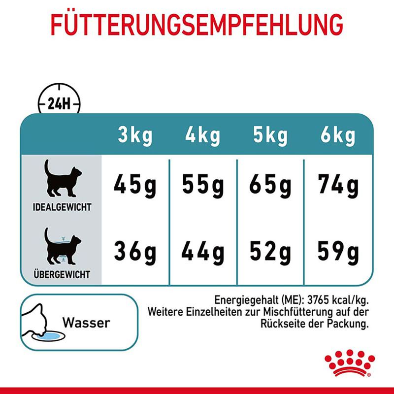 Royal Canin Hairball Care zu TOP-Preisen
