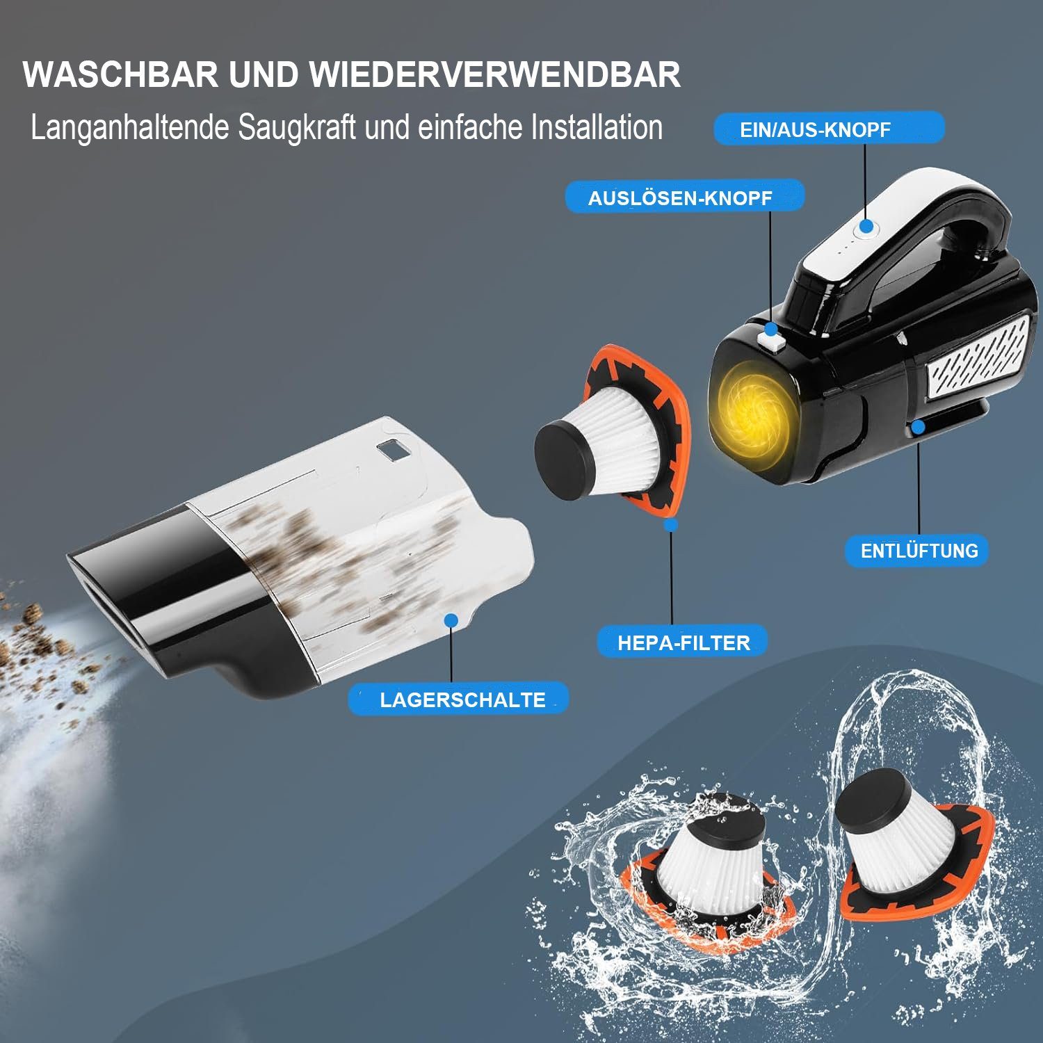 Mutoy Akku-Handstaubsauger Akku-Handstaubsauger,10000Pa Handstaubsauger,Kabellos Autostaubsauger, mit wiederaufladbarer 2000mAh Batterie und Hepa-Filter, 3x2000mAh wiederaufladbare,Nass/Trocken,mit Waschbar HEPA-Filter