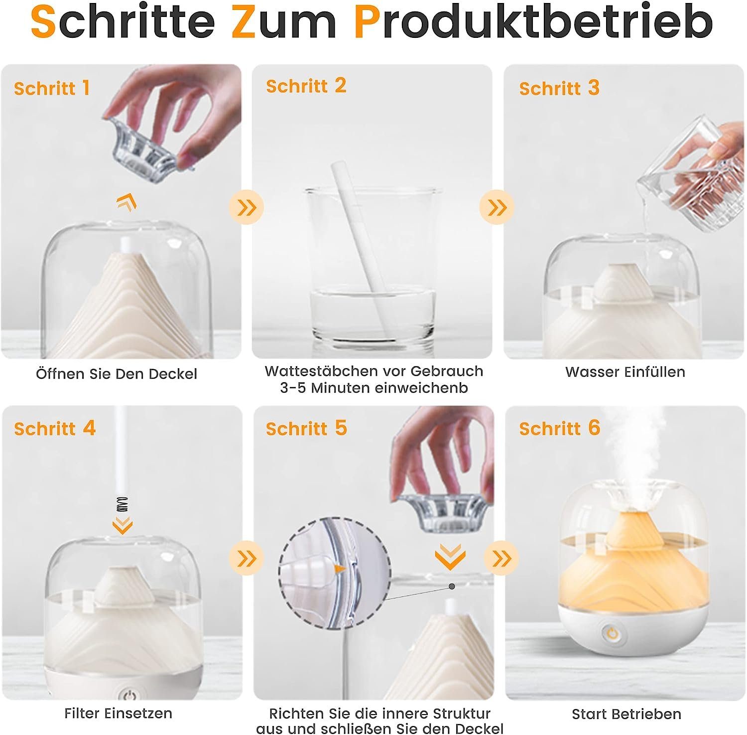 MOUTEN Luftbefeuchter 700 ml Luftbefeuchter Schlafzimmer, USB-Luftbefeuchter Ultraschall