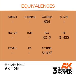 AK Beige Red (17 ml)