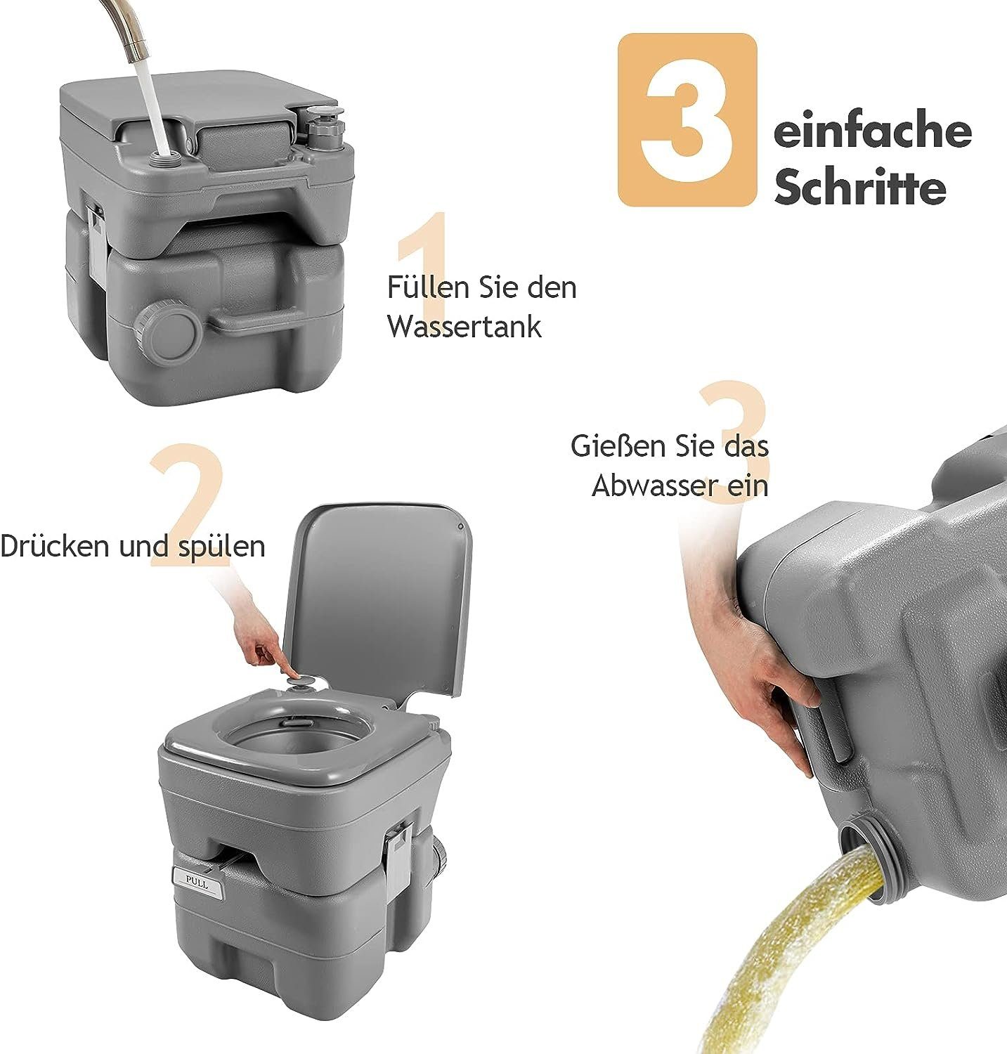 KOMFOTTEU Campingtoilette Reisetoilette, tragbare Toilette 20L