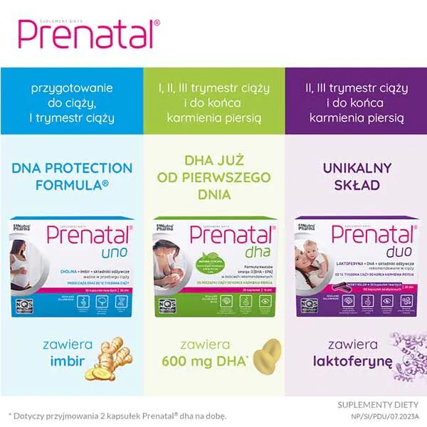 Prenatal Duo, Maisto papildas moterims nuo 13 nėštumo savaitės iki žindymo pabaigos, Kietos kapsulės + želatinos kapsulės