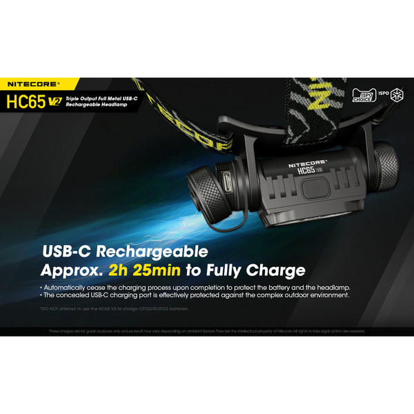 HC65 V2 - Stirnlampe