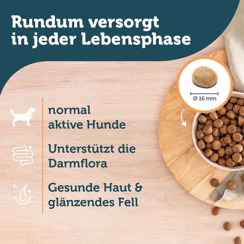 mera essential Adult mit Geflügel zu TOP-Preisen