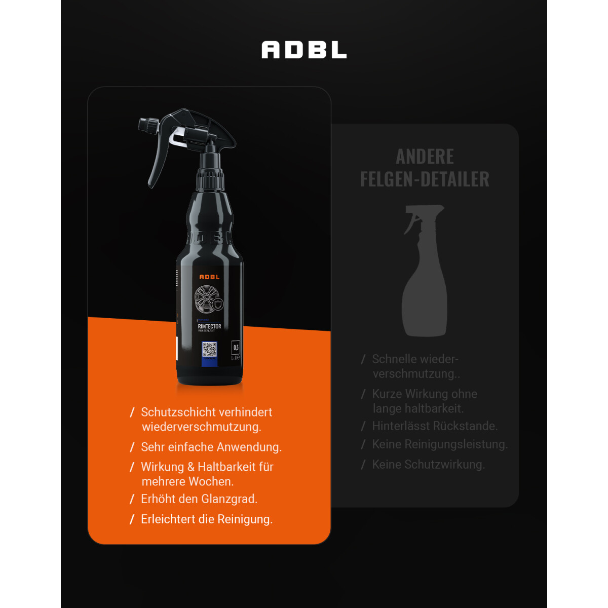 ADBL Rimtector Felgendetailer 5L