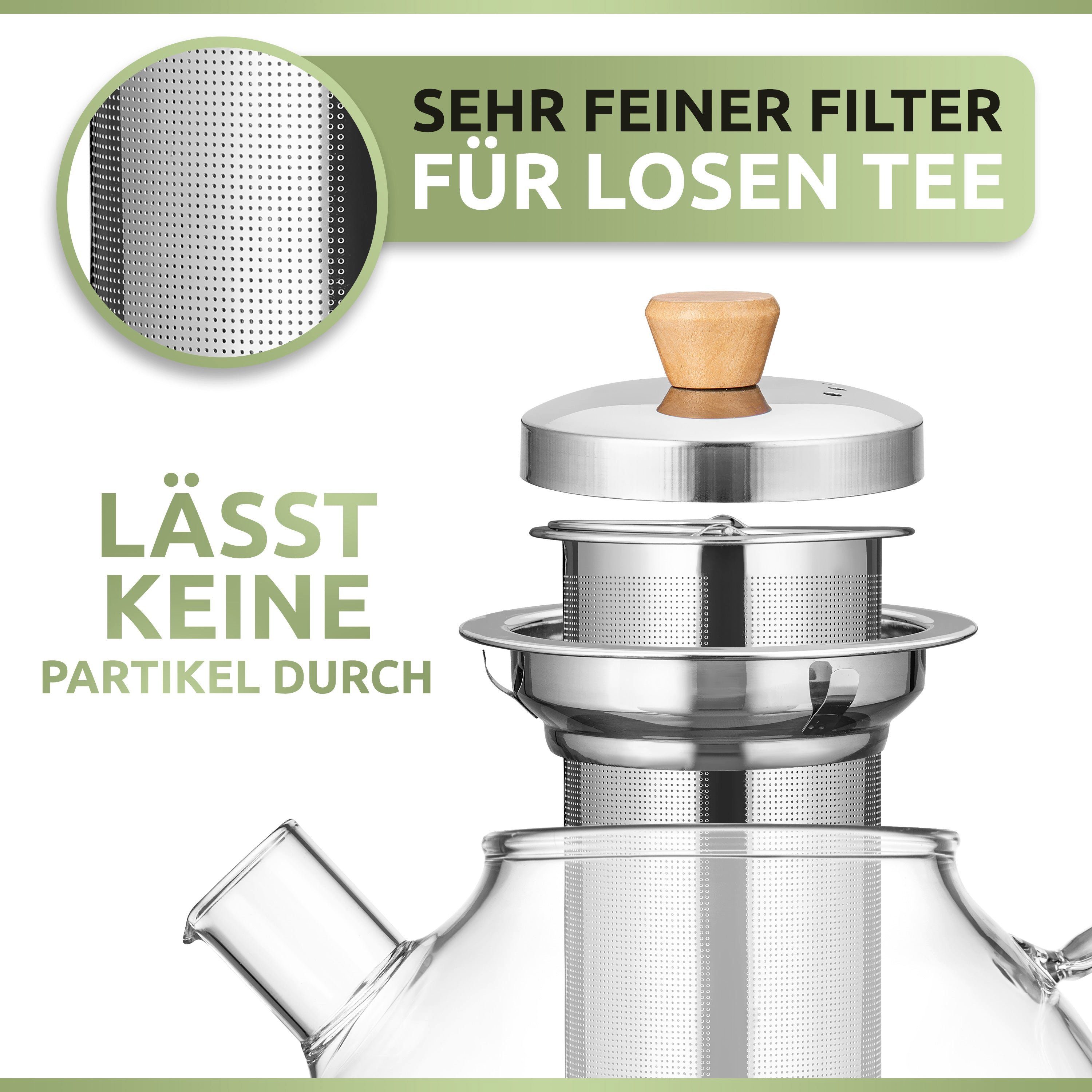 PORADA Teekanne Teekanne aus Glas 1000 ml Edelstahl Erhitzer Teesieb, Tee Teekocher, 1 l, (Set, x1 Tekanne 1000ml, x1 Erhitzer, x1 Teesieb, x1 Deckel), handarbeit, extra Erhitzer, Stövchen, Edelstahl, Borosilikatglas