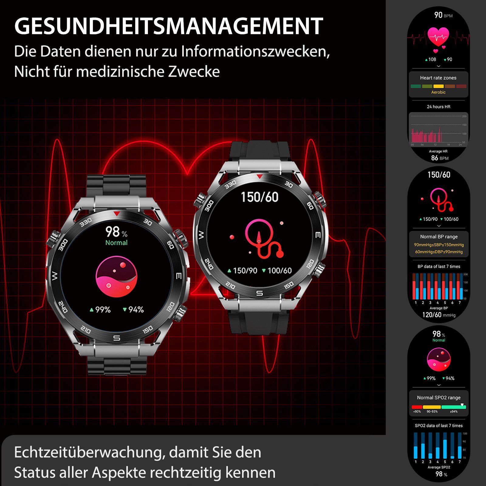 Yuede Smartwatch, Fitness Tracker uhr mit Anruffunktion für Damen und Herren Smartwatch (Rundes 1,52-Zoll-UHD-Full-Touch-Farbdisplay Zoll) Gesundheits-Smartwatches mit Blutsauerstoff, Blutdruckmessung, Herzfrequenz, Schlafqualität, Schrittzähler, Mus