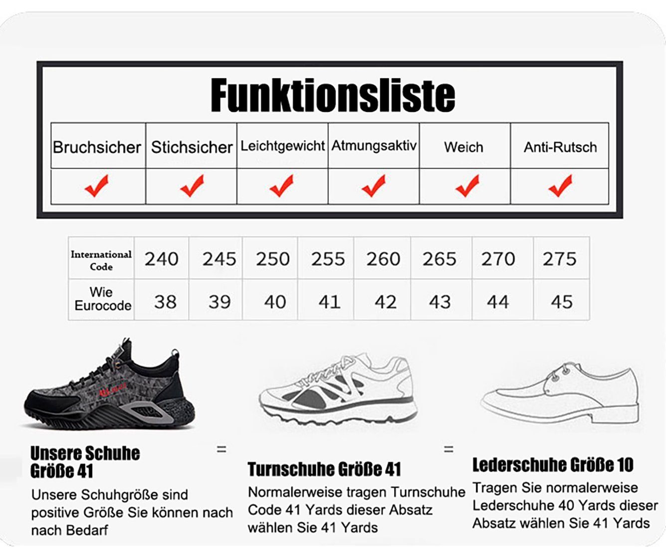 pochento Sicherheitsschuhe Arbeitsschuh (Rutschfeste Antistatisch Arbeitsturnschuhe, Herren Arbeitsschuhe Sportliche Atmungsaktive Stahlkappenschuhe) Anti-Smash, antistatisch, rutschhemmender, durchtrittsicher