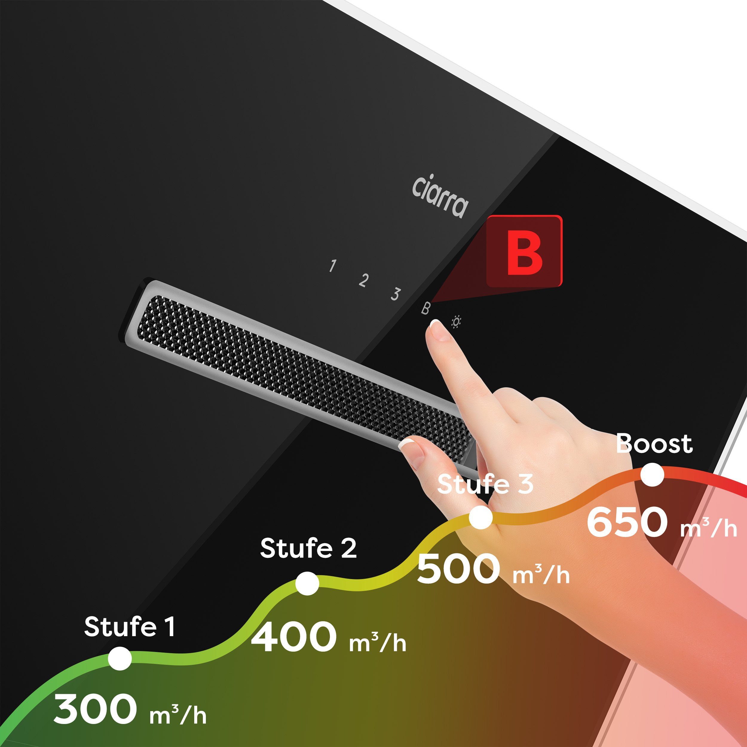 CIARRA Kopffreihaube VM6736KB, A++ 650m³/h Dunstabzugshaube 60cm Inkl. BOOST