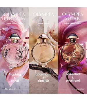 Paco Rabanne Olympéa Solar Eau de Parfum 80 ml
