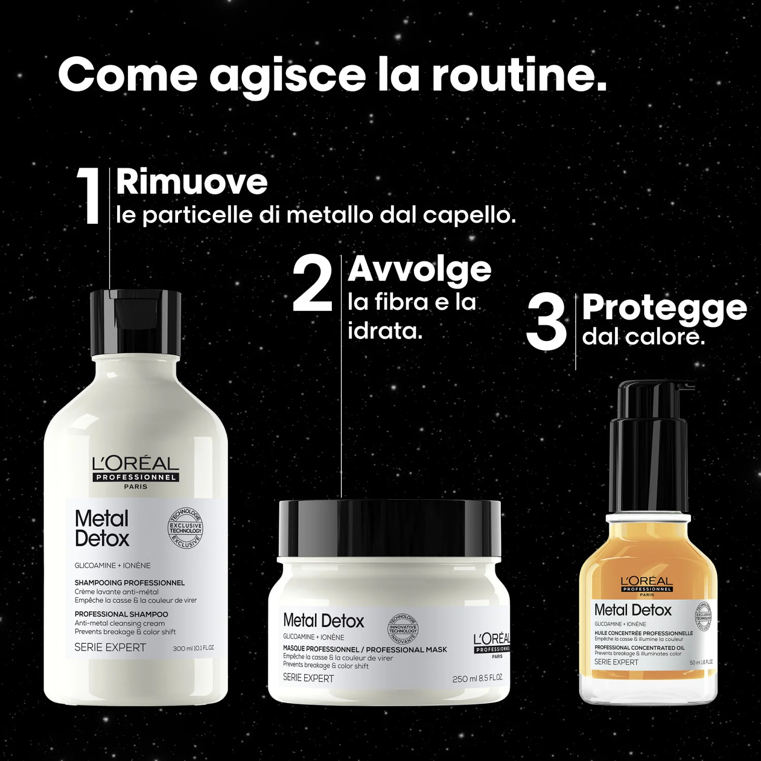 EXPERT SERIES Nyt julegavesæt Metal Detox Shampoo + Maske + Olie - Hårgavesæt, Detox Shampoo, Detox Hårmaske, Styling & Finish Hårolie