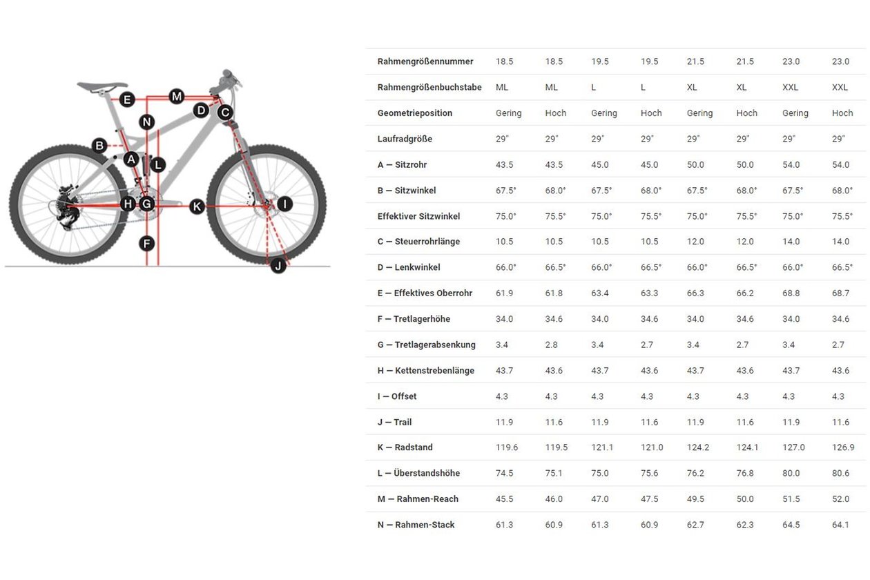 Trek Fuel EX 5 Deore Gen 5 - 2023 - 29 Zoll - Fully