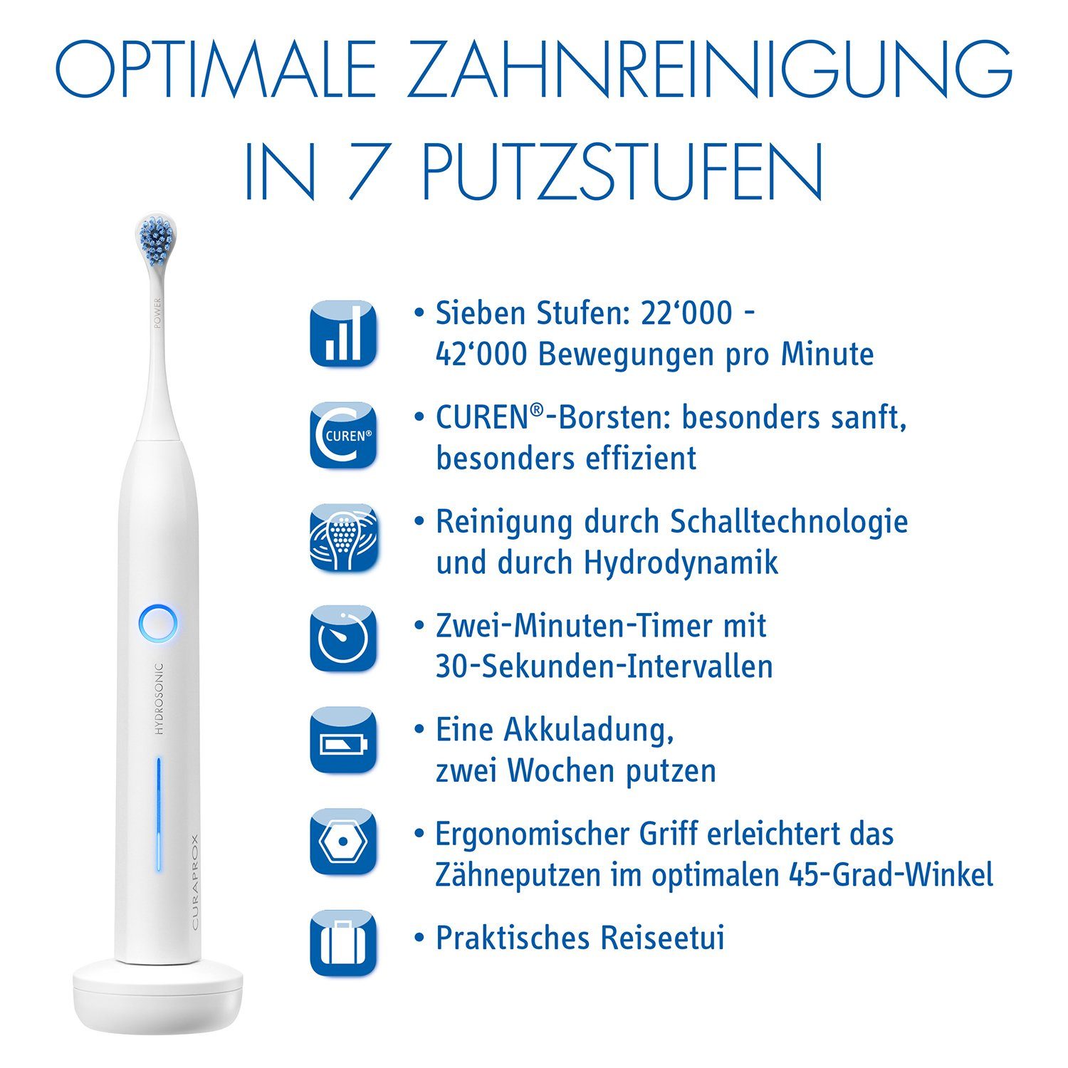 CURAPROX Elektrische Zahnbürste Hydrosonic Pro Schallzahnbürste