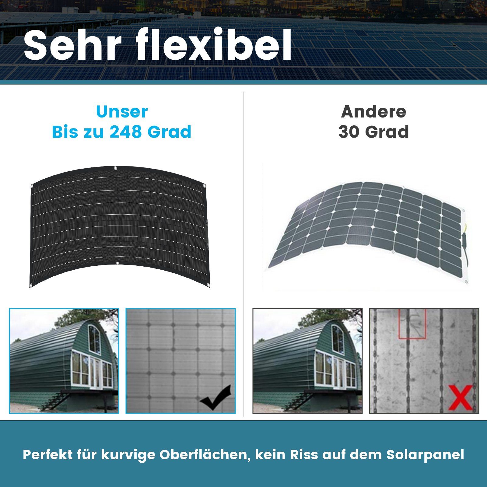 iscooter Solarmodul Flexibel Solarmodul 100W 20V/18V Solarpanel Monokristallin Solarzelle, Solarladegerät Solaranlage mit Ladekabel für Wohnmobil Auto Boot