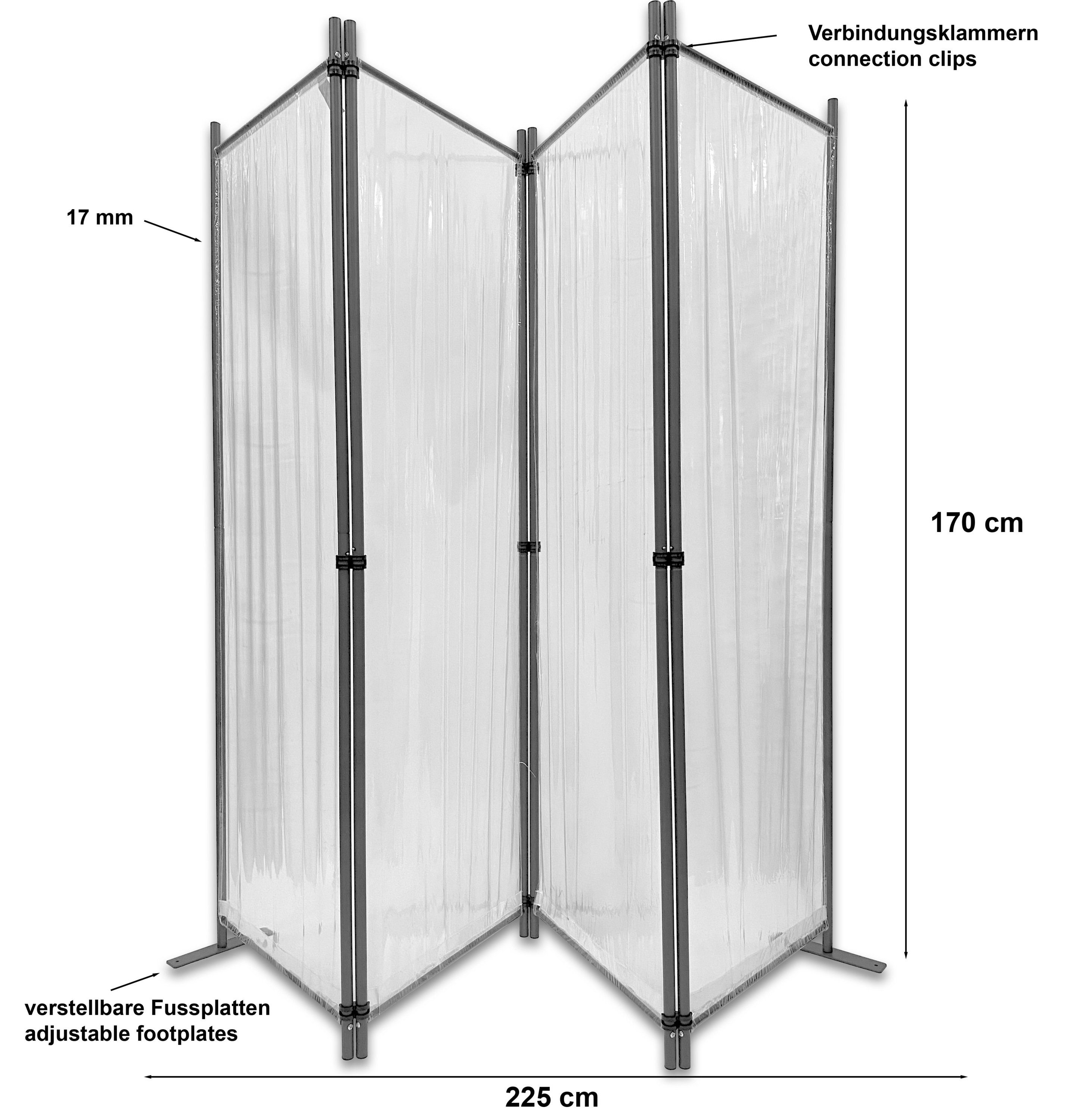 Grasekamp Balkonsichtschutz Paravent PVC 4tlg.