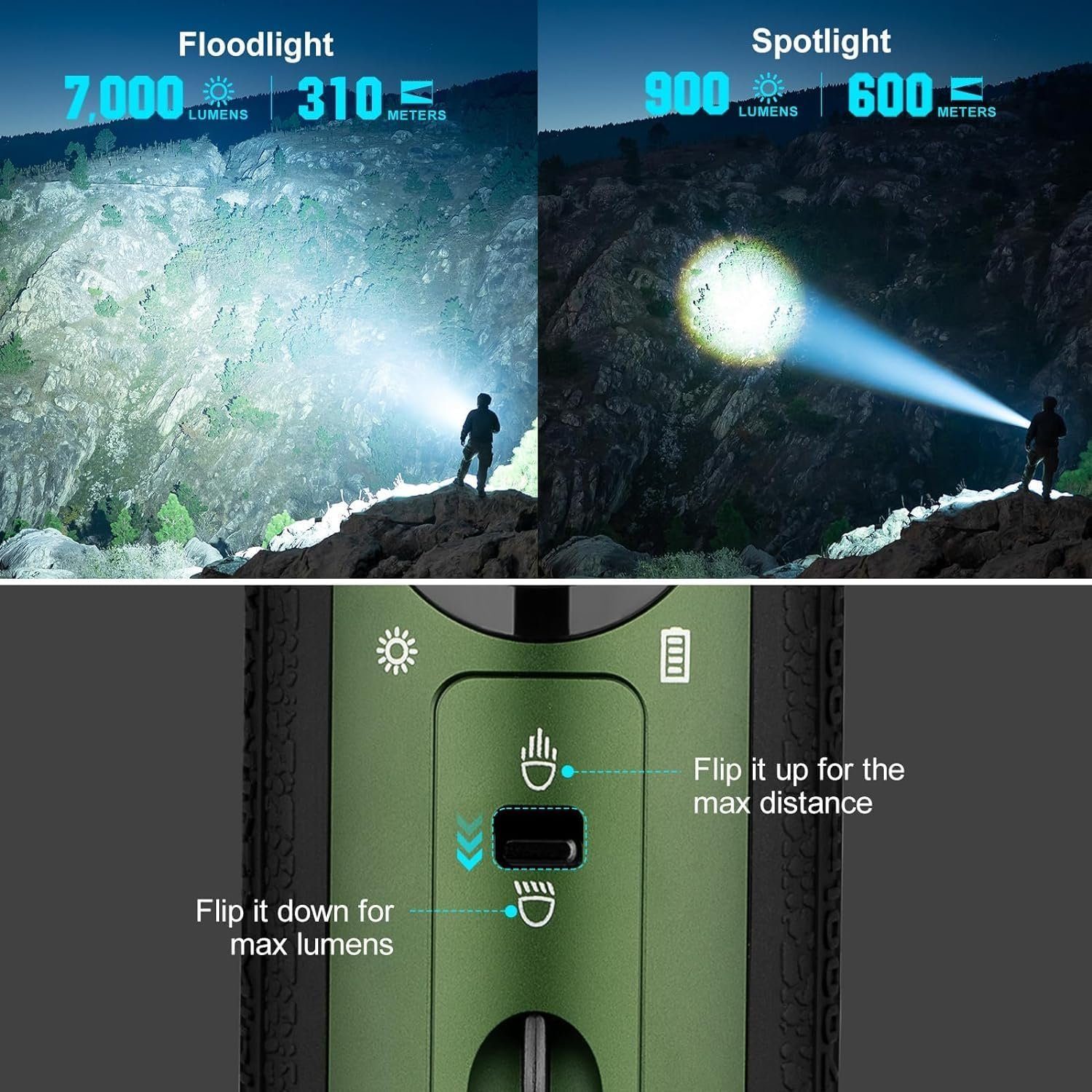 OLIGHT LED Taschenlampe Olight Marauder Mini Leistungsstarke Taschenlampe, 7000 Lumen 600 Meter, Wiederaufladbar, mit Strahler und Flutlich