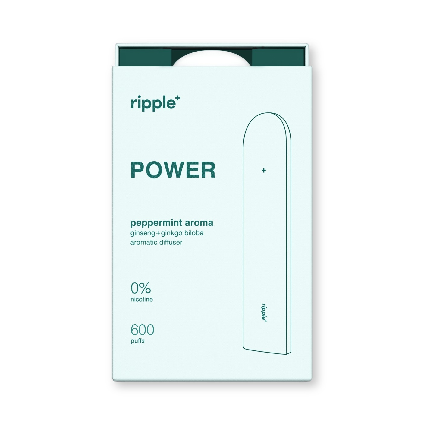 Power Peppermint Aroma