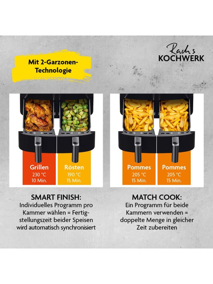 MAXXMEE Rachs KOCHWERK Heißluft-Fritteuse Doppelkorb 2x 3,5l - schwarz günstig kaufen onesize