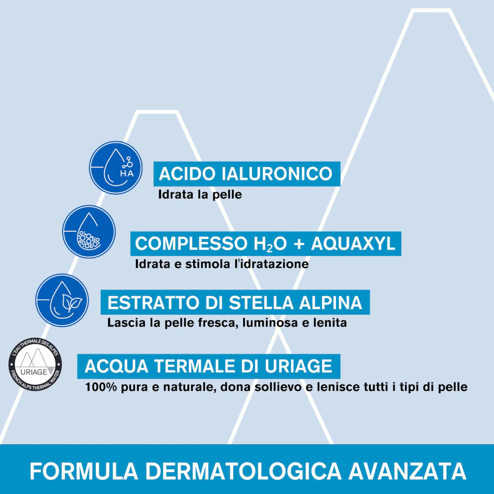 EAU THERMALE Ενυδατική Μάσκα Προσώπου με Νερό Νύχτας - Ενυδατική Θεραπεία Νύχτας, Ενυδατική Μάσκα Προσώπου